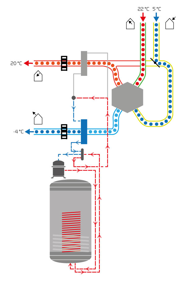 Dieseltank, 1.000 liter, VVS, varme og ventilation